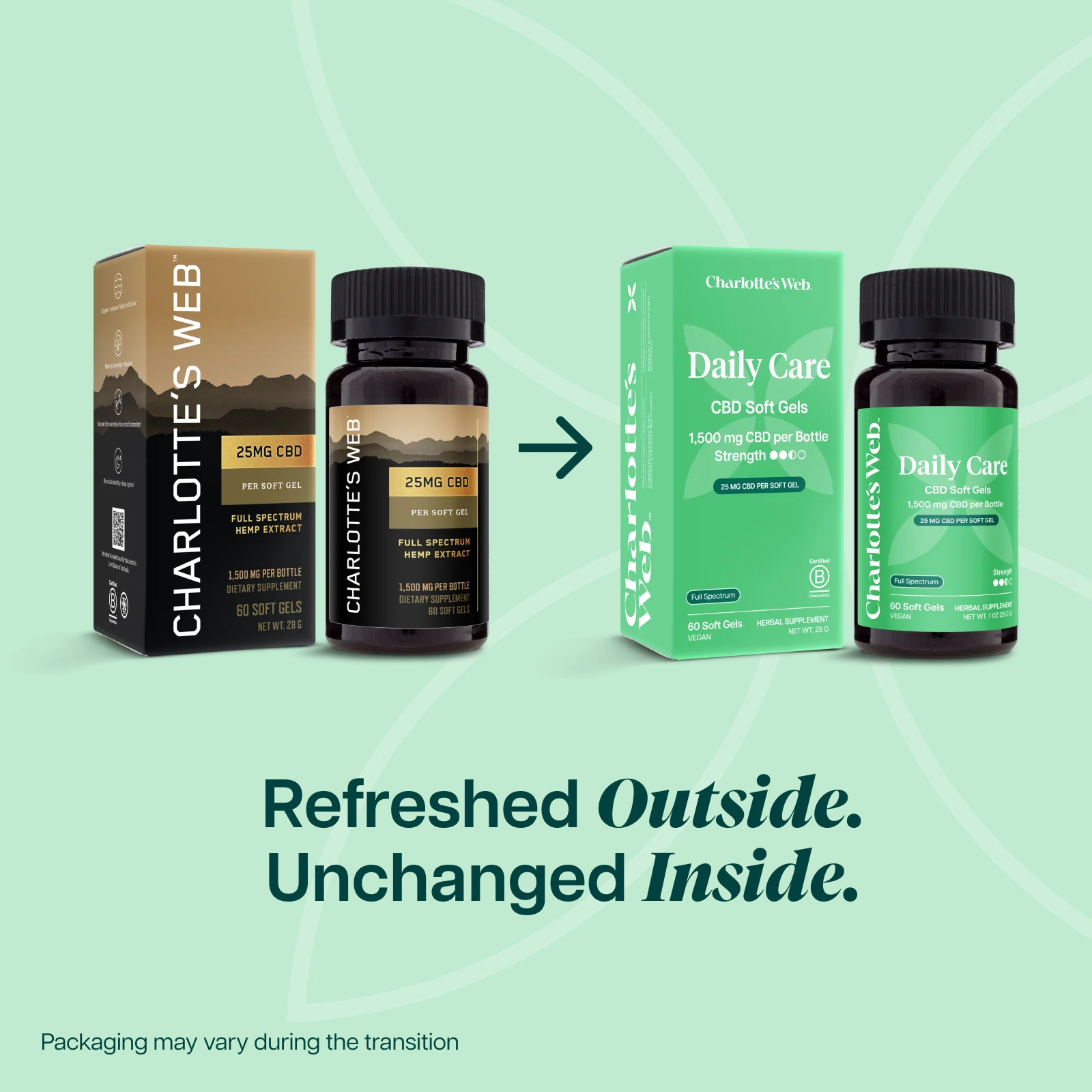 Daily Care CBD Soft Gel Capsules - Image 4